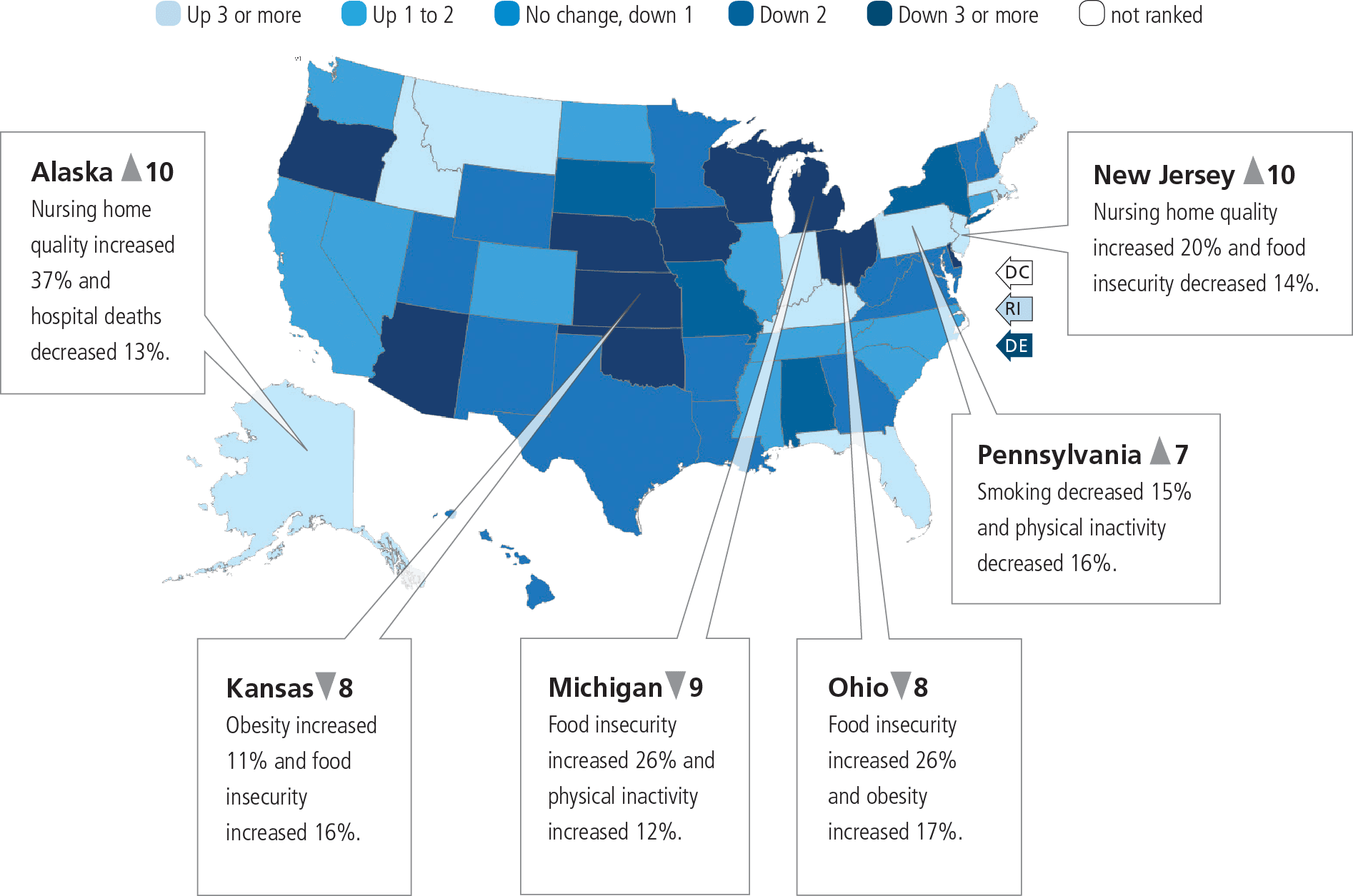 2016_2016_Change_in_Rank-Fig6-2015_Seniors-Findings