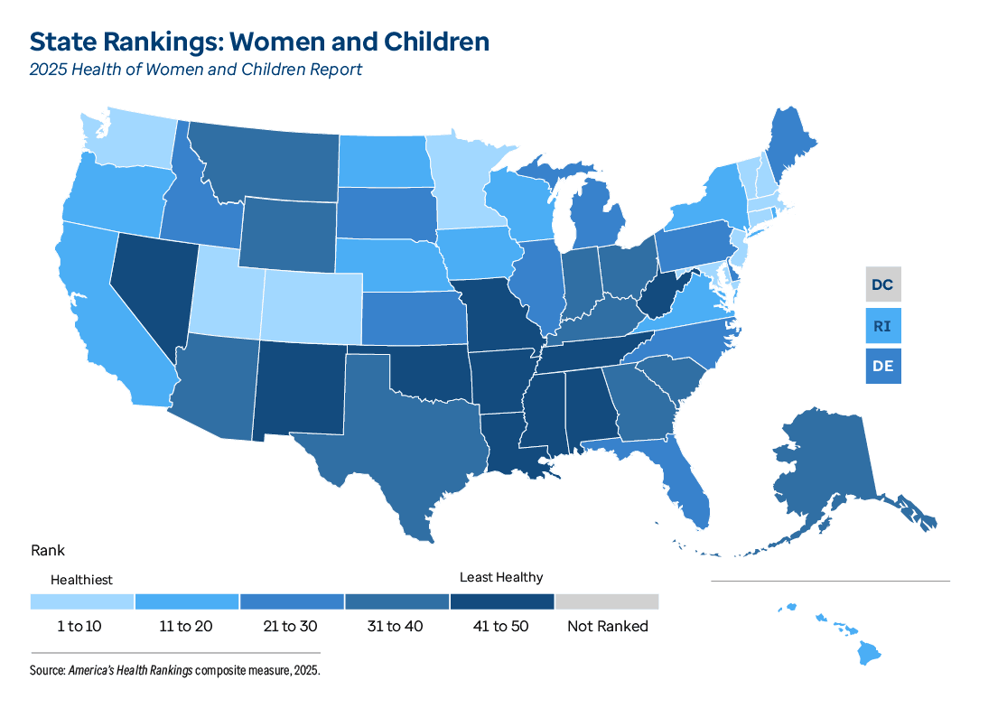 Graphic representation of State Rankings: Women and Children 2025 Health of Women and Children Report information contained on this page. Download the full report PDF from the report Overview page for details.