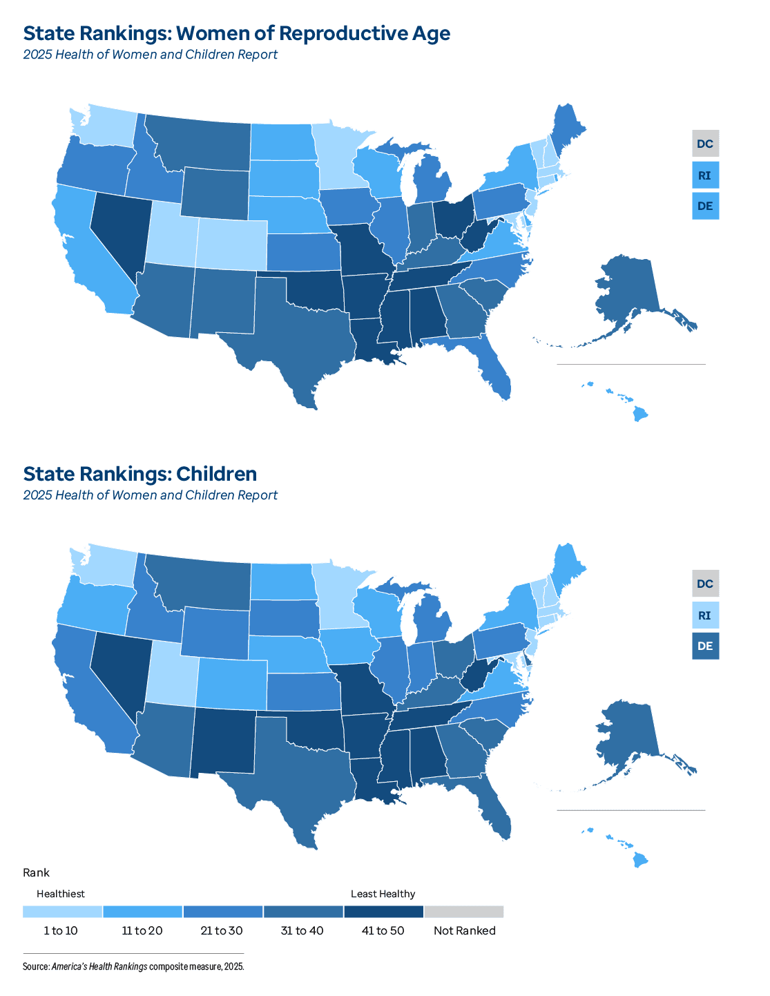 Graphic representation of State Rankings: Women of Reproductive Age and Children information contained on this page. Download the full report PDF from the report Overview page for details.
