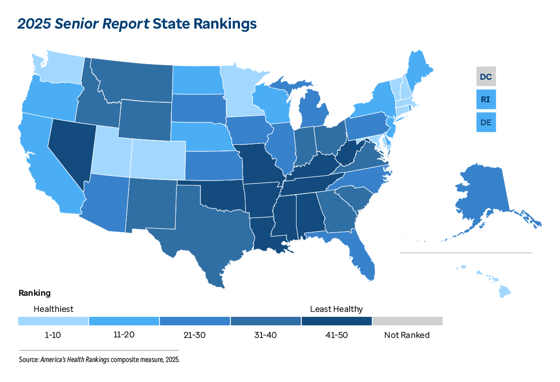 Graphic representation of 2025 Senior Report State Rankings information contained on this page. Download the full report PDF from the report Overview page for details.