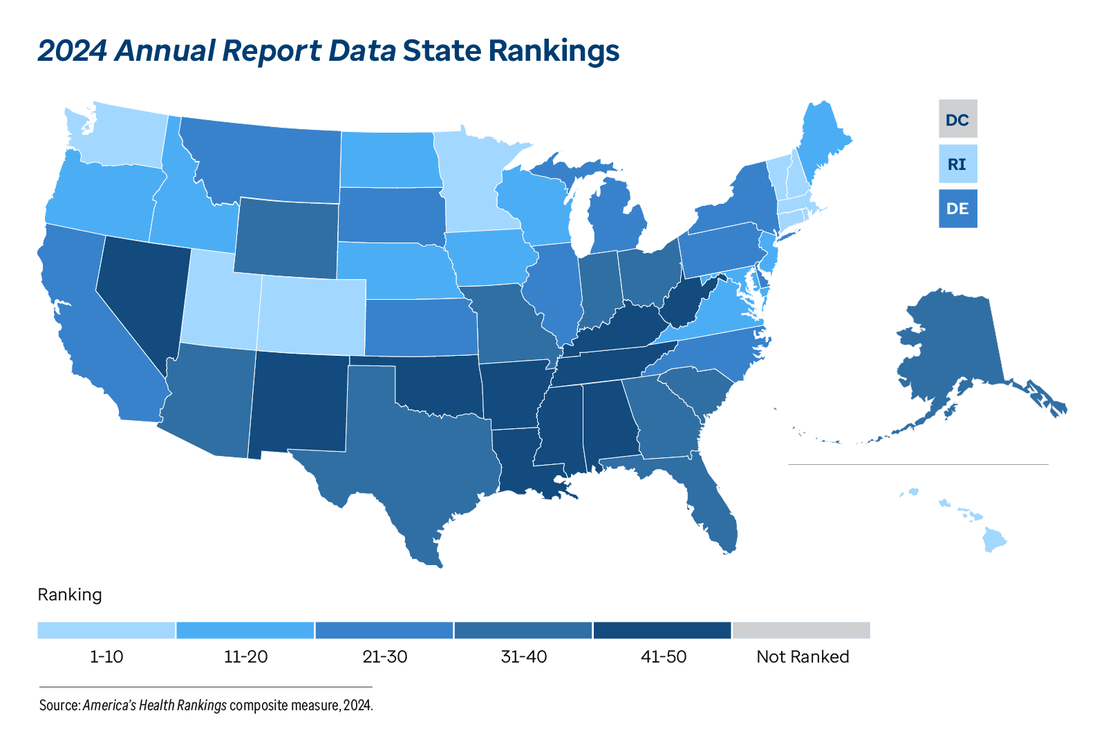 Graphic representation of 2024 Annual Report Data State Rankings information contained on this page.