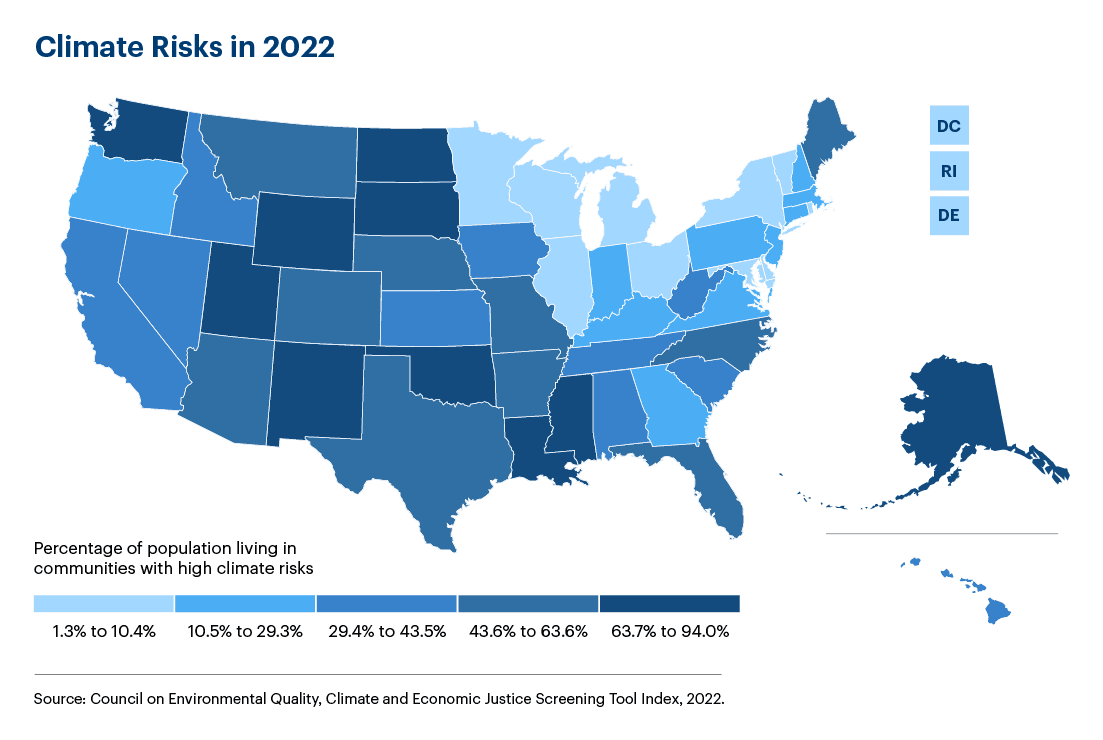 Graphic representation of Climate Risks information contained on this page. Download the full report PDF from the report Overview page for details.