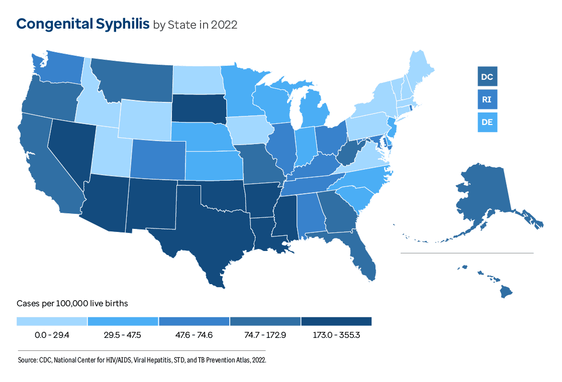 Graphic representation of Congenital Syphilis information contained on this page. Download the full report PDF from the report Overview page for details.