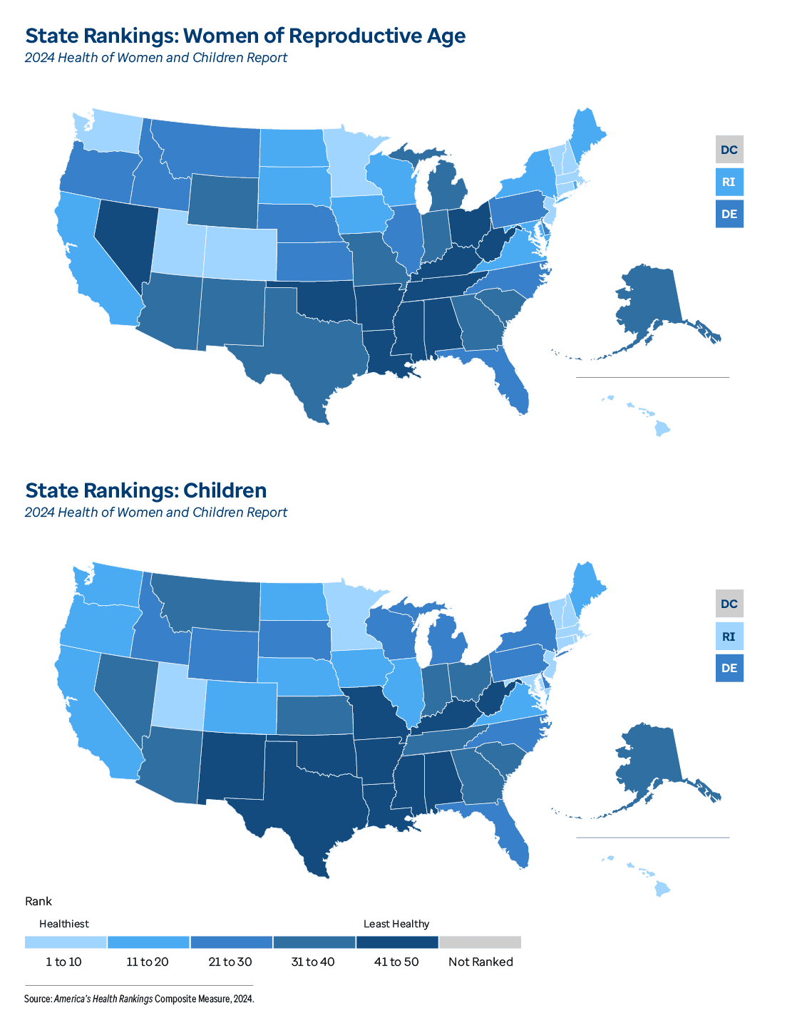 Graphic representation of State Rankings information contained on this page. Download the full report PDF from the report Overview page for details.