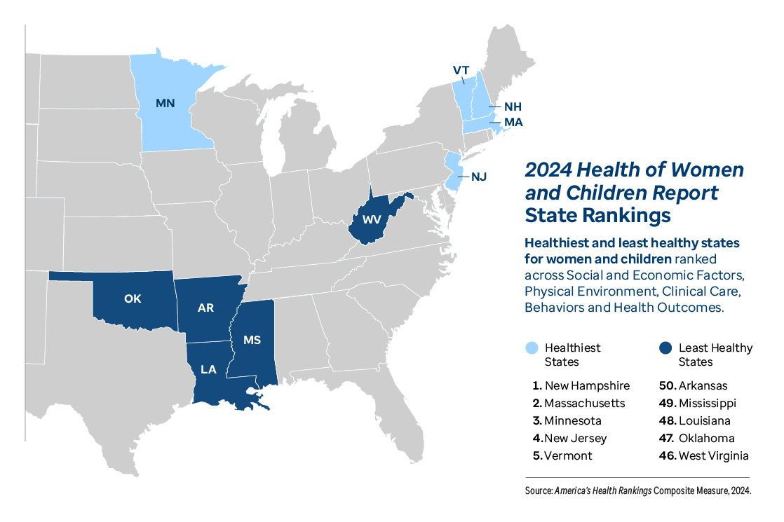 Graphic representation of 2024 Health of Women and Children Report State Rankings information contained on this page. Download the full report PDF from the report Overview page for details.