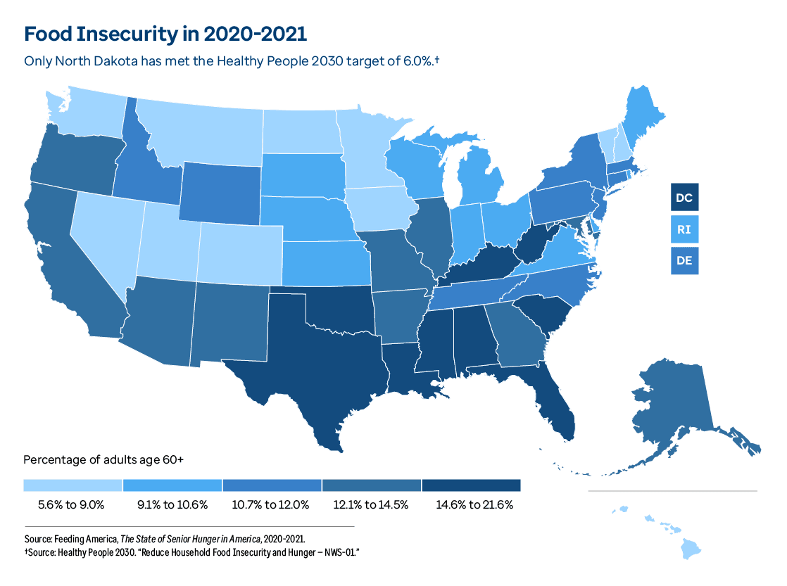 Graphic representation of Food Insecurity information contained on this page. Download the full report PDF from the report Overview page for details.