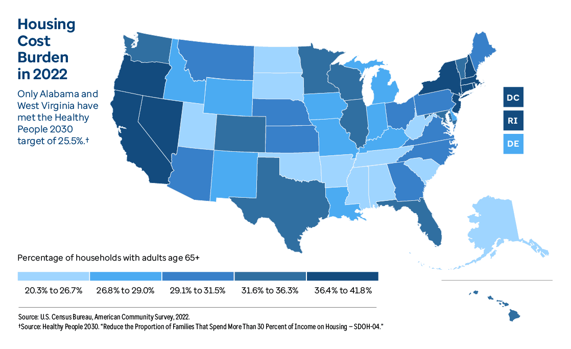 Graphic representation of Housing Cost Burden information contained on this page. Download the full report PDF from the report Overview page for details.