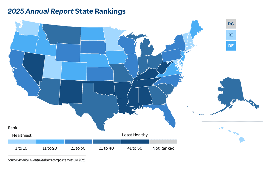 Graphic representation of 2025 Annual Report State Rankings information contained on this page. Download the full report PDF from the report Overview page for details.