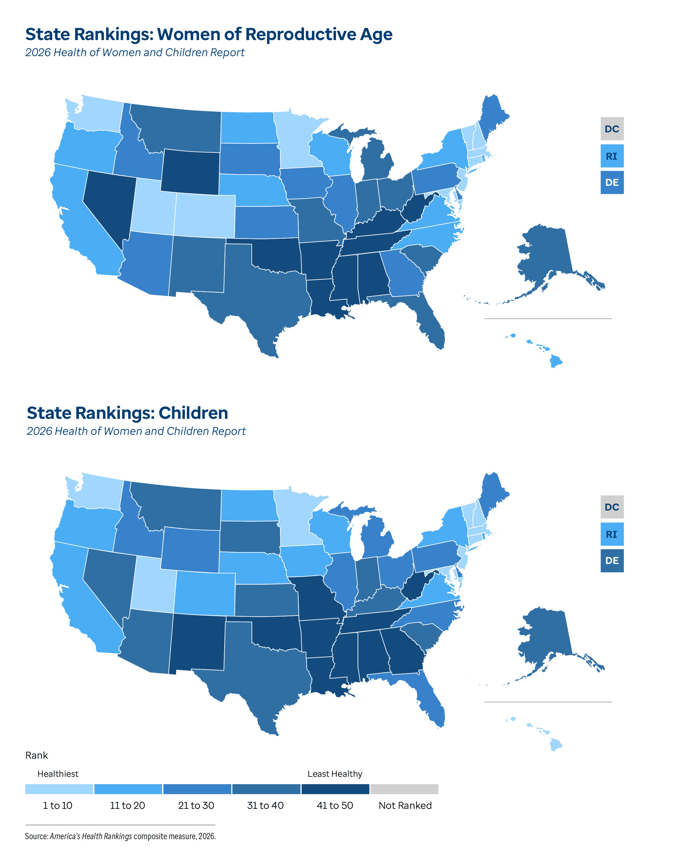 Graphic representation of State Rankings: Women of Reproductive Age and State Rankings: Children information contained on this page. Download the full report PDF from the report Overview page for details.