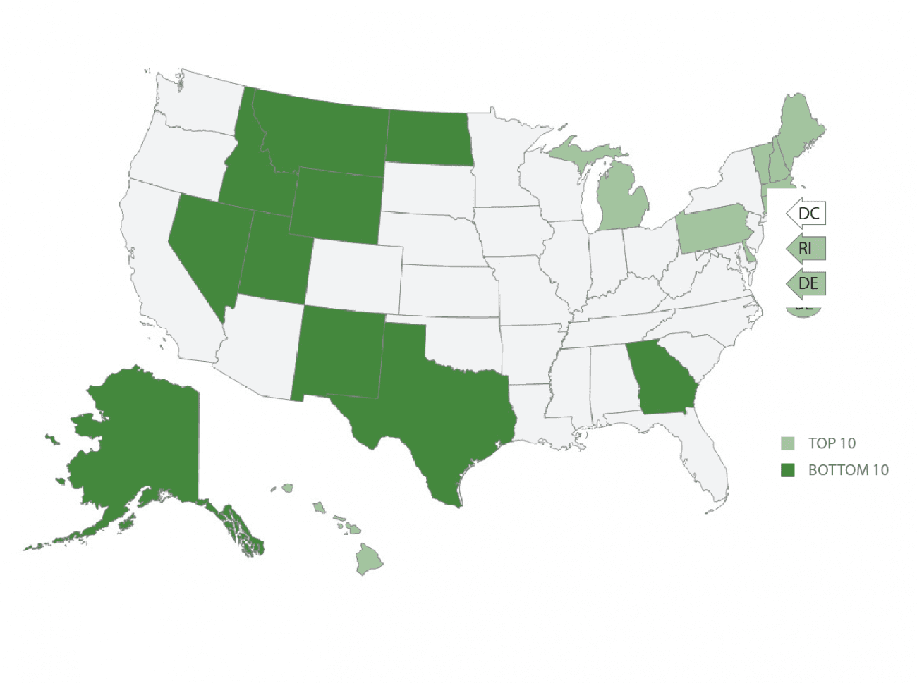 FIGURE 19 Dedicated Health Care Provider: Top 10 States and Bottom 10 States*