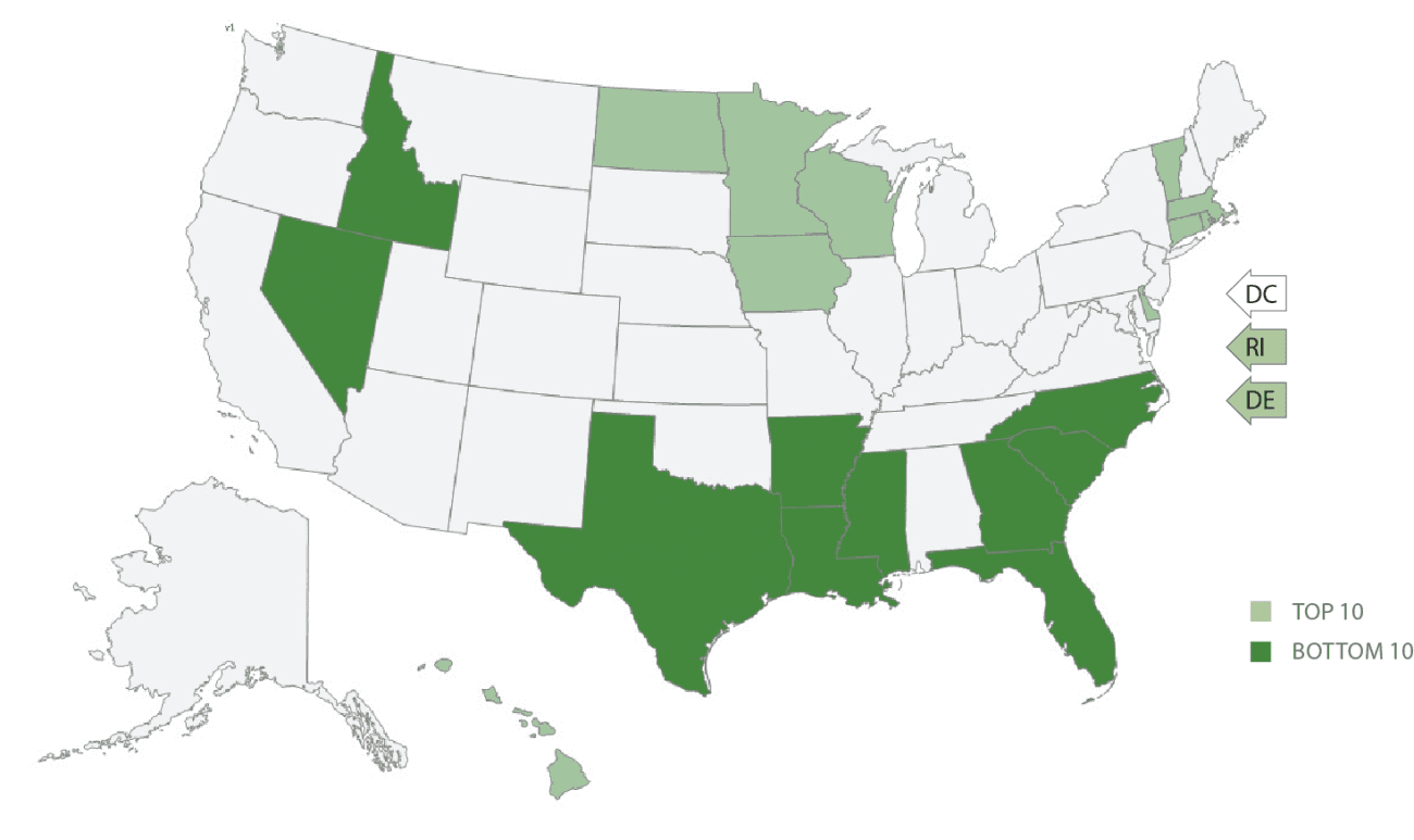 FIGURE 21 Health Care Coverage: Top 10 States and Bottom 10 States*