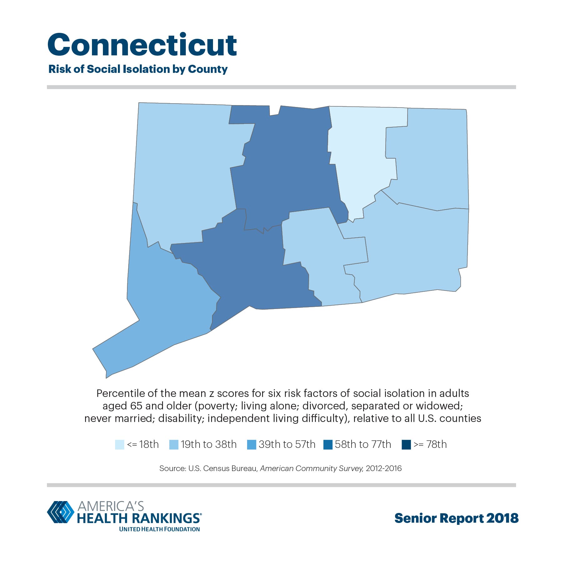 risk-for-social-isolation-senior-2018-connecticut-counties-v2