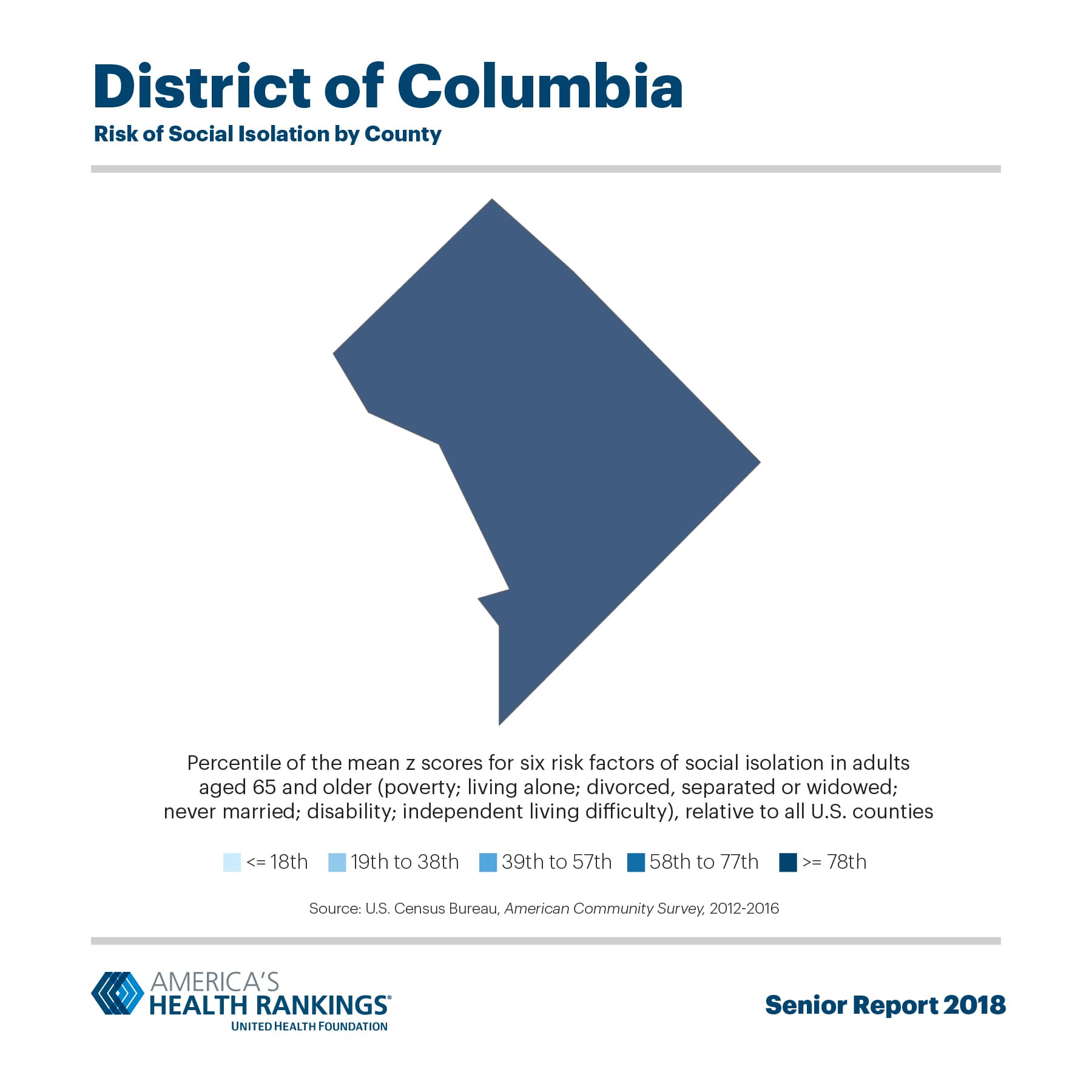risk-for-social-isolation-senior-2018-district-of-columbia-counties-v2