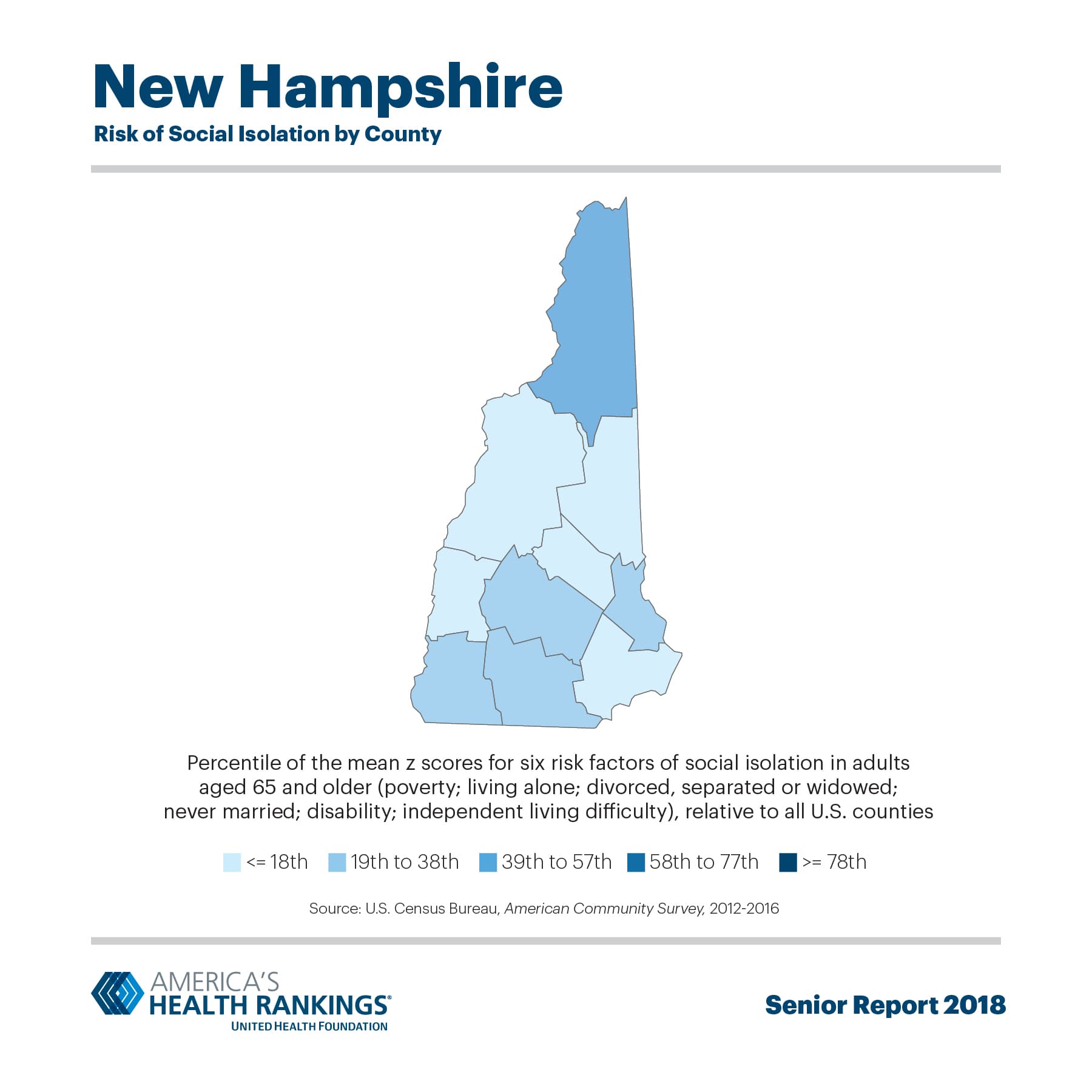 risk-for-social-isolation-senior-2018-new-hampshire-counties-v2