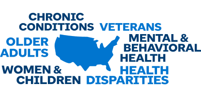 Image of America’s Health Rankings report categories organized around the shape of the United States. Text: chronic conditions, veterans, mental health and behavioral health, health disparities, women and children, and older adults.