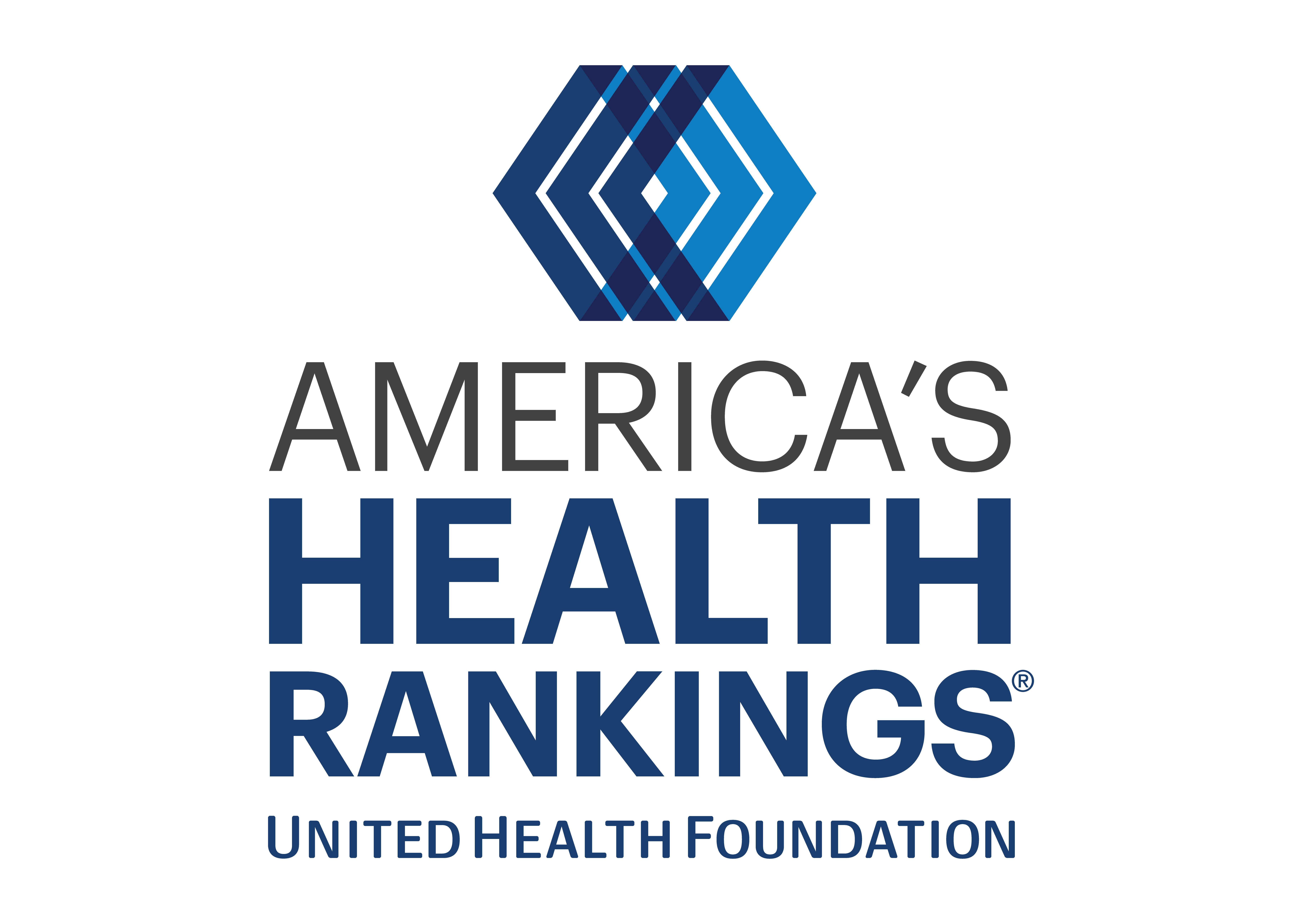Explore Health Measures and Rankings in Kentucky AHR